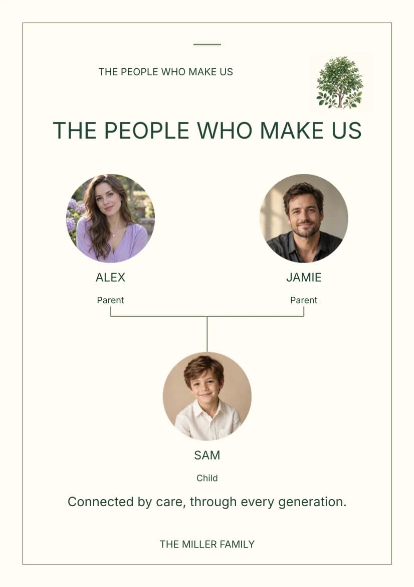 The People Who Make Us template preview