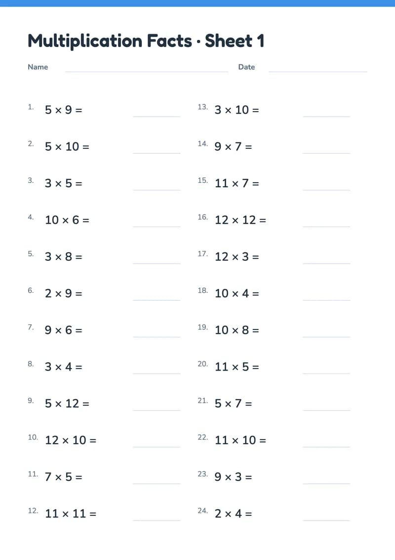 Multiplication Facts