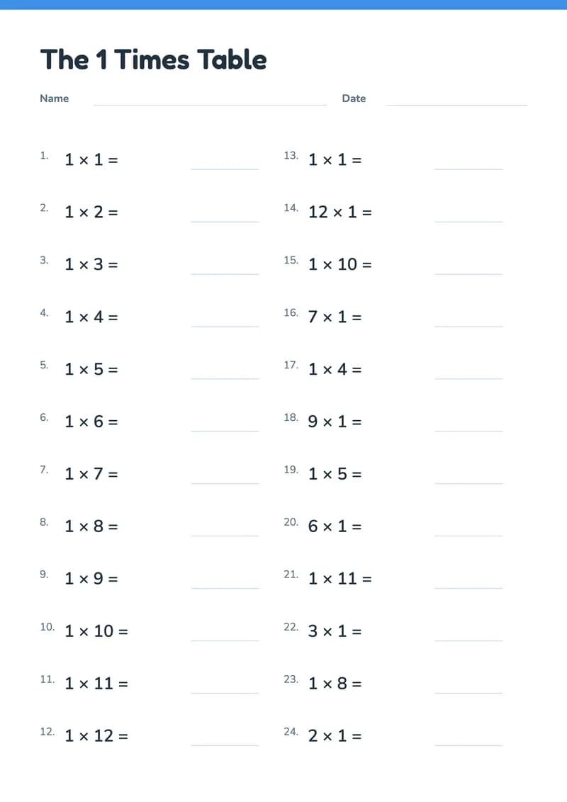 Times Tables Practice